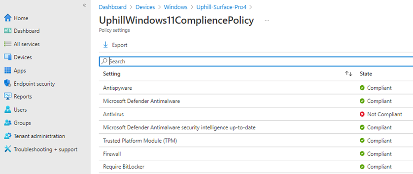 Intune out of compliancy